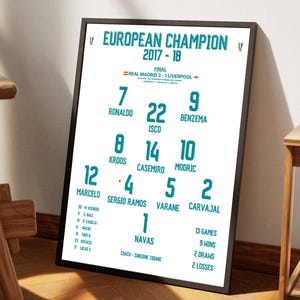 Real Madrid 2018 Champions print, Football Poster Printable, Gift for son, Real Madrid poster, Instant Download, Real Madrid gift,Kids decor
