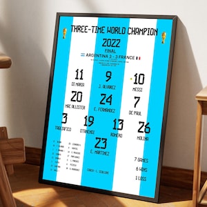 Argentina 2022 Champions print, Football Poster Printable, Argentina gift, Argentina team poster, Instant Download, Argentina Team Wall art