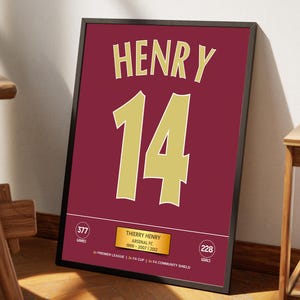 Thierry Henry Poster Print, Football Poster Printable, Instant Download, Henry poster, Henry gift, Arsenal legend, Thierry Henry art