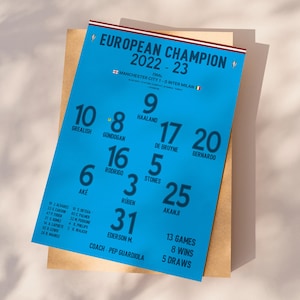 Manchester City 2023 Champions print, Football Poster Printable, Man city gift, Man city poster, Instant Download, Manchester City wall art