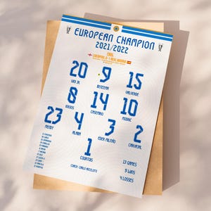 Real Madrid 2022 Champions print, Football Poster Printable, Gift for son, Real Madrid poster, Instant Download, Real Madrid gift,Kids decor