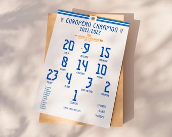 Real Madrid 2022 Champions print, Football Poster Printable, Gift for son, Real Madrid poster, Instant Download, Real Madrid gift,Kids decor