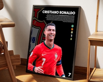 Póster de Cristiano Ronaldo, póster de fútbol imprimible, descarga instantánea, regalo para nieto, póster de CR7, regalo de CR7, impresión de Ronaldo, Ronaldo