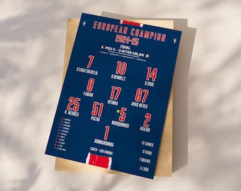 PSG 2025 Champions print, Football Poster Printable, PSG poster, Instant Download, PSG gift, Paris Saint Germain, Doué, Vitinha, Dembelé