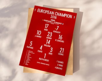 Portugal 2016 Champions print, Football Poster Printable, Portugal gift, Portugal team poster, Instant Download, Portugal Team Wall art