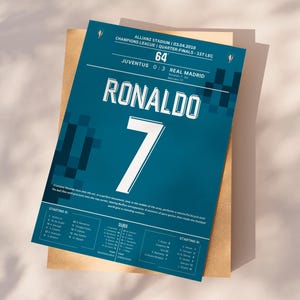Cristiano Ronaldo Bicycle Kick Goal Print,Football Poster Printable,Instant Download,Gift for grandson,Cristiano Ronaldo poster,CR7 GIFT