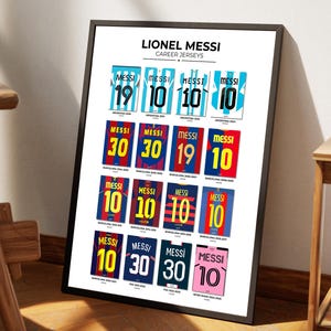 Lionel Messi poster jersey print, Football Poster Printable, Gift for son, Messi Poster, Instant Download, Messi gift, Kids decor, Messi