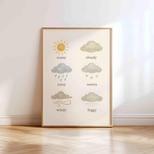 Tabla meteorológica imprimible para niños: póster meteorológico Montessori para niños pequeños, preescolares, aulas o decoración de pared para la educación en casa.