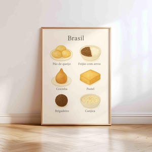 Brazilian Food Poster – Printable Wall Art with Pão de Queijo, Feijão com Arroz, Coxinha & More | World Food Print for Kids or Kitchen Decor