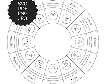Impresión artística de la rueda del zodíaco tropical: Astrología minimalista SVG, PDF, PNG