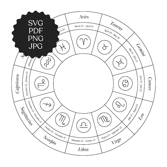 Tropical Zodiac Wheel Art Print: Minimalist Astrology SVG, PDF