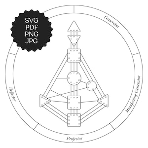 May include: A black and white diagram of a Human Design chart. The chart features geometric shapes, lines, and numbers within a circular design. Text includes "SVG, PDF, PNG, JPG", "Generator", "Manifesting Generator", "Reflector", and "Projector".