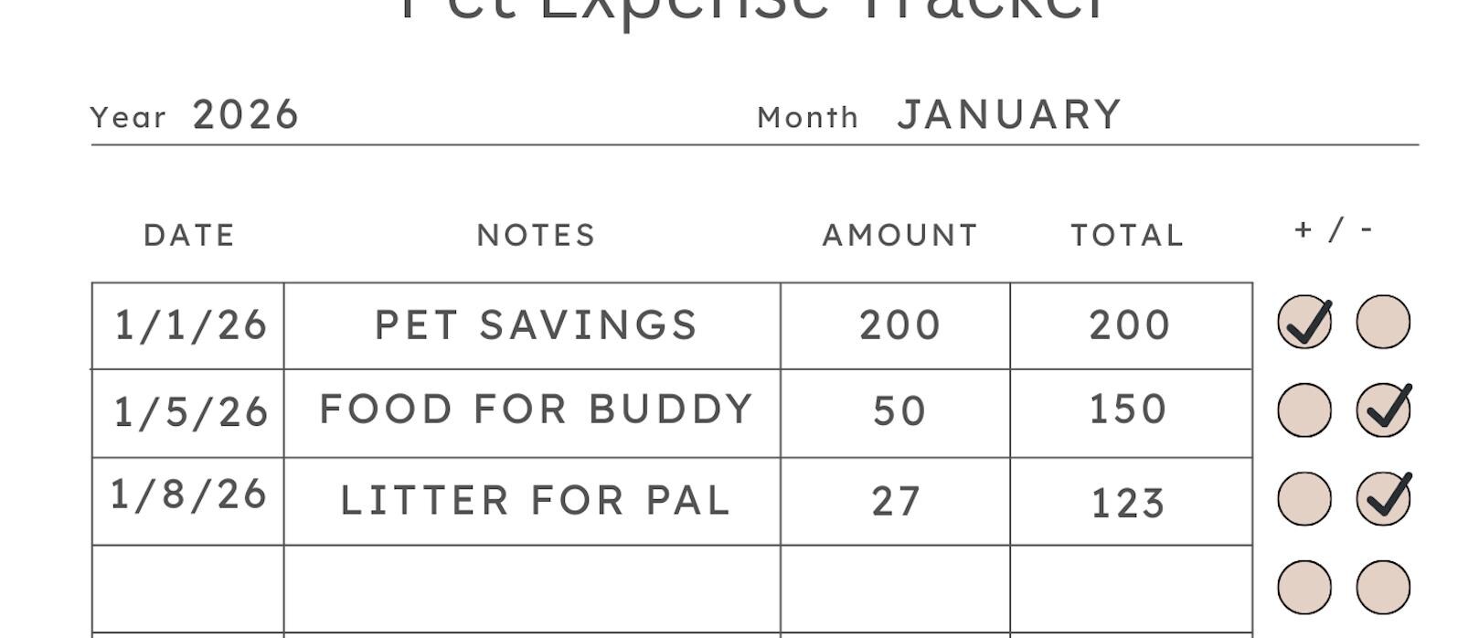 Pet Expense Tracker Printable | Simple Monthly Pet Budget Planner | Cat ...