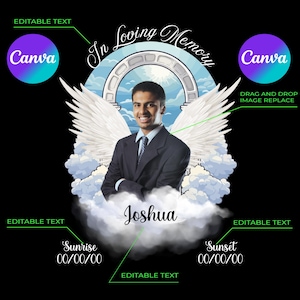 In Loving Memory Design Canva Editable template, Memorial & Funeral ,Heaven Background Template,Drag and drop your image