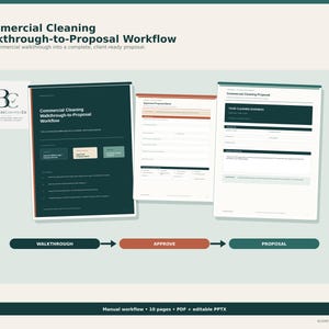 May include: A digital document set titled Commercial Cleaning Walkthrough-to-Proposal Workflow featuring three pages with dark green, white, and orange accents. It includes a walkthrough guide, an approval form, and a proposal template in PDF and PPTX.
