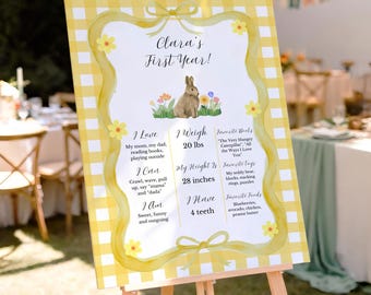 Sjabloon 'Some Bunny Is One Milestone Milestone', Bunny Milestone Board, mijlpaalposter Bunny 1e verjaardag, bewerkbare canvassjabloon
