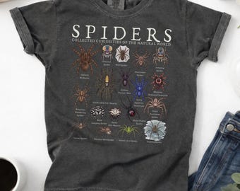 Könnte beinhalten: Ein anthrazitfarbenes T-Shirt mit einem Grafikdruck mit dem Titel SPIDERS COLLECTED CURIOSITIES OF THE NATURAL WORLD. Das Design zeigt verschiedene Spinnenarten, deren Namen unter jeder Abbildung in einem Raster aufgedruckt sind.