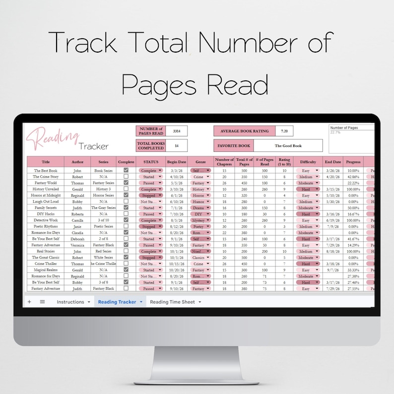 May include: A computer screen displays a digital reading tracker. The spreadsheet-style document tracks book titles, authors, and reading progress, including the number of pages read and the average book rating. The title at the top reads "Track Total Number of Pages Read."