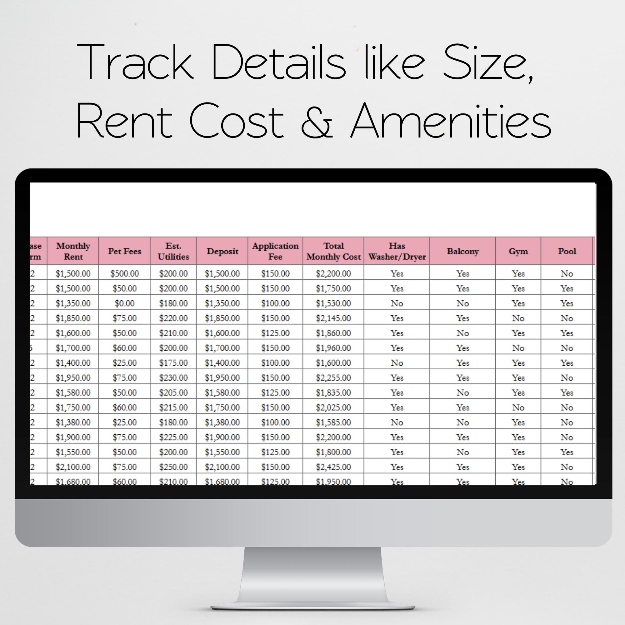 Apartment Hunting Template, Apartment Search Planner Google Sheets