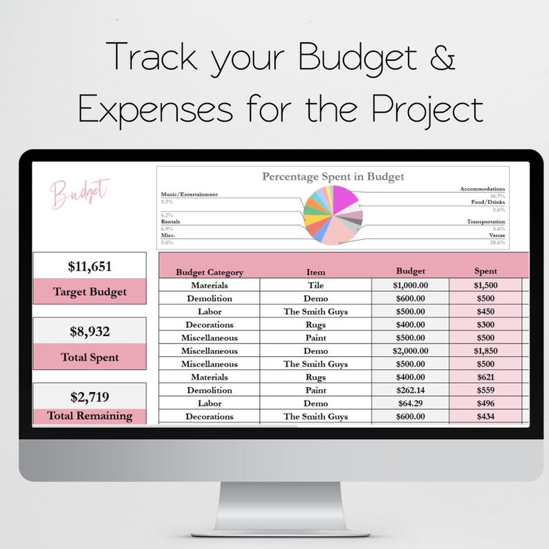 Foglio di calcolo Excel per la pianificazione della ristrutturazione della casa, miglioramento della casa, pianificazione del budget per la ristrutturazione della casa, pianificazione del progetto di interior design con Fogli Google immagine 8