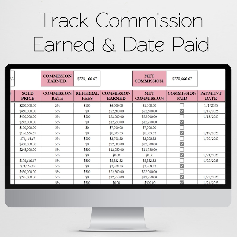 May include: A computer monitor shows a spreadsheet titled "Track Commission Earned & Date Paid." The data includes sold price, commission rate, referral fees, commission earned, net commission, and payment date.