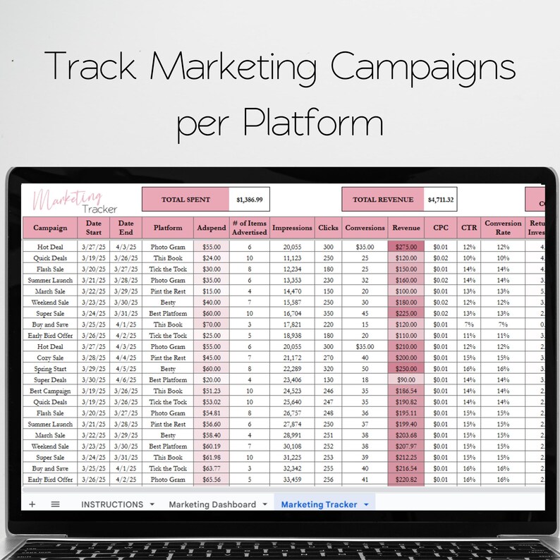 May include: A spreadsheet on a laptop screen displays a marketing tracker for various campaigns. The spreadsheet includes columns for campaign name, start date, end date, platform, adspend, number of items advertised, impressions, clicks, conversions, revenue, CPC, CTR, conversion rate, and return on investment. The spreadsheet is titled "Track Marketing Campaigns per Platform".