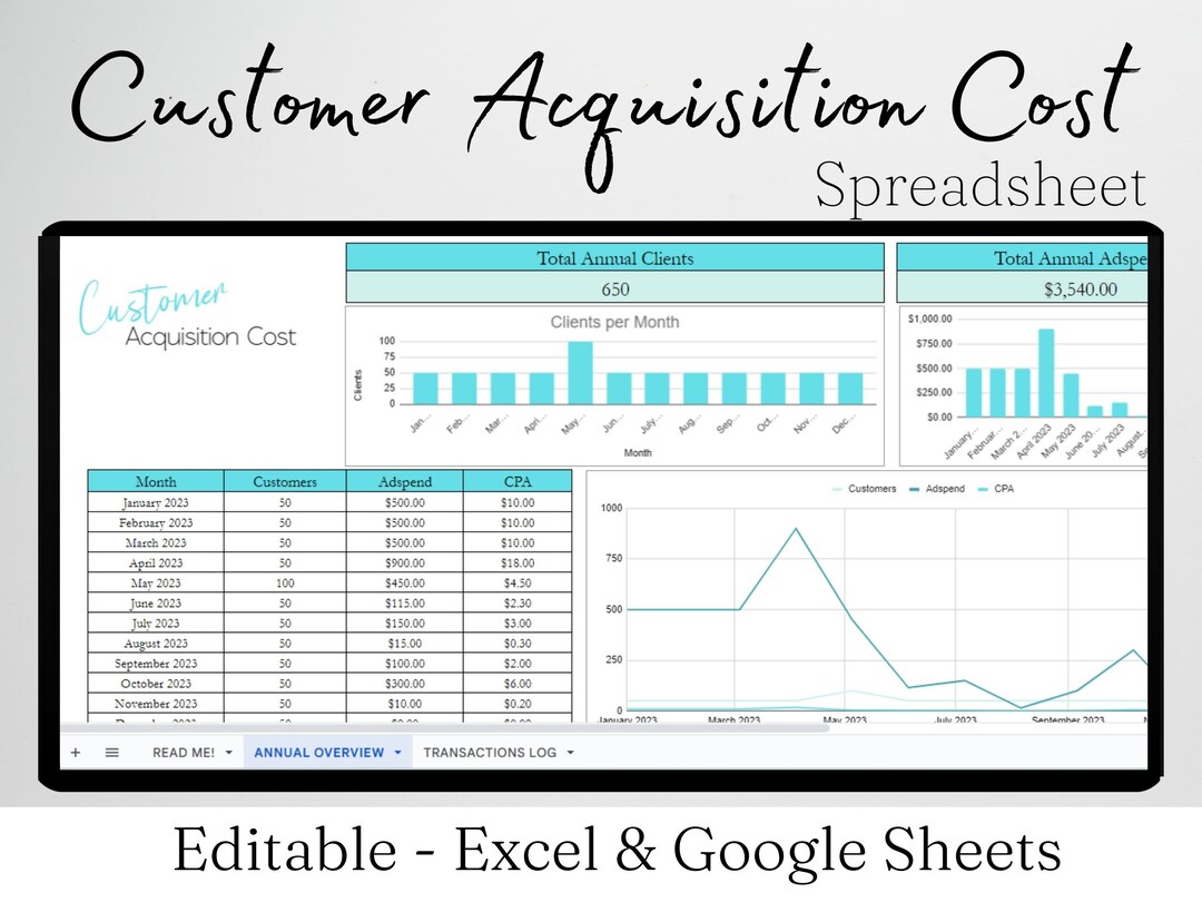 Customer Acquisition Cost Template Excel Spreadsheet Google Sheets ...