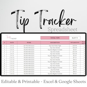 Tip Tracker Excel Spreadsheet, Tips Tracker, Tip Shift Tracker, Server Tip Tracker, Tip Log, Shift Gratuity Log, Waitress Google Sheets