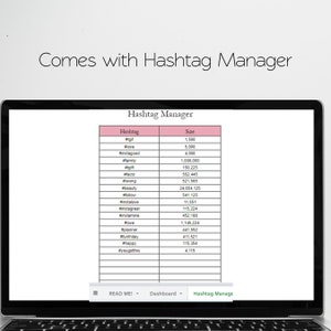 Może przedstawiać: Zrzut ekranu z komputera, na kt&oacute;rym widoczna jest tabela z listą hashtag&oacute;w i ich szacowanym rozmiarem. Tabela nosi tytuł "Menedżer hashtag&oacute;w". Hashtagi obejmują #gif, #love, #instagood, #family, #figit, #facts, #loving, #beauty, #follow, #instalove, #instagreat, #instamine, #love, #planner, #funfriday, #happy i #yougotthis.