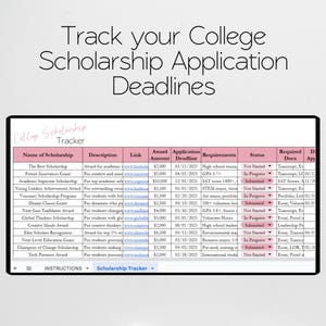 Puede incluir: Una tabla rosa y blanca con una lista de becas universitarias, sus descripciones, fechas l&iacute;mite y requisitos. La tabla se titula "College Scholarship Tracker".