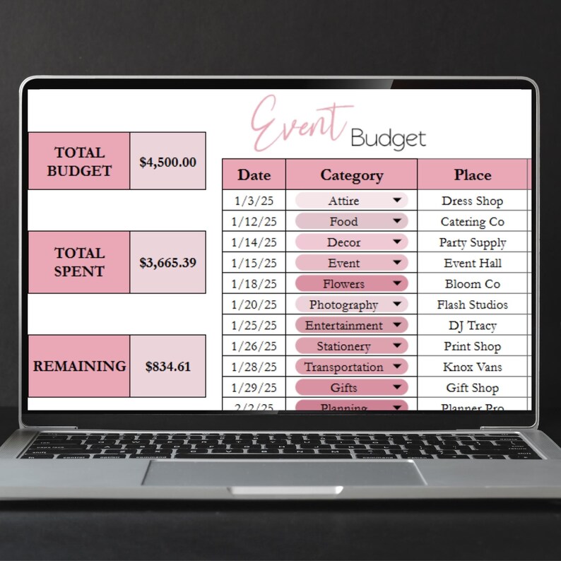 May include: A laptop screen displays an event budget spreadsheet. The spreadsheet has columns for date, category, and place, with categories like attire, food, and decor. The total budget is $4,500.00, with $3,665.39 spent and $834.61 remaining.