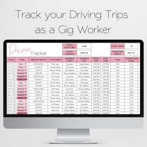 May include: A computer monitor displaying a pink and white Driver Tracker spreadsheet for a gig worker. The spreadsheet includes columns for date, type, order ID, customer, address, start and end times, and mileage. The text "Track your Driving Trips as a Gig Worker" is at the top.