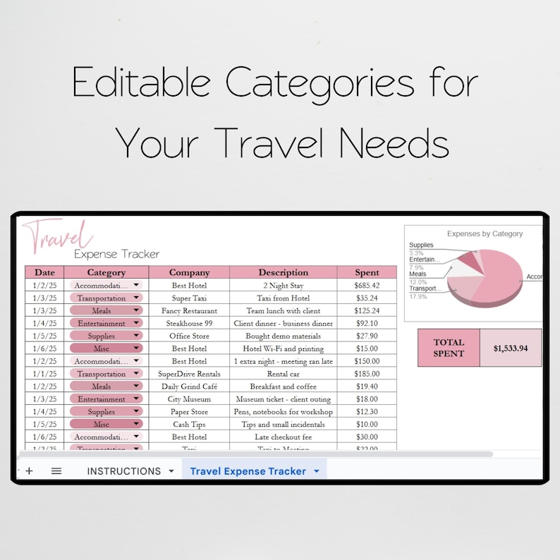 May include: A digital travel expense tracker with editable categories. The spreadsheet includes columns for date, category, company, description, and spent amounts. A pie chart visualizes expense distribution. Text at the top reads "Editable Categories for Your Travel Needs."