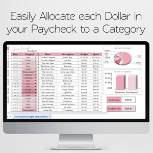May include: A computer screen displays a "Zero Based Budget" spreadsheet. The spreadsheet categorizes expenses like rent, utilities, and food, with charts showing income versus expenses and savings. The text at the top says "Easily Allocate each Dollar in your Paycheck to a Category."
