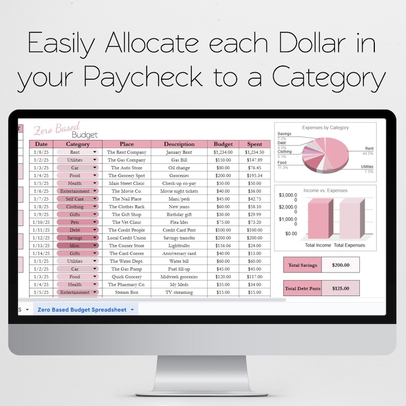 May include: A computer screen displays a "Zero Based Budget" spreadsheet. The spreadsheet categorizes expenses like rent, utilities, and food, with charts showing income versus expenses and savings. The text at the top says "Easily Allocate each Dollar in your Paycheck to a Category."
