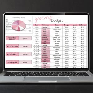 May include: A laptop screen displays a pink-themed grocery budget spreadsheet. The spreadsheet includes categories like produce, meat, and snacks, with columns for date, item, budget, spent, and difference. A pie chart shows expenses by category.