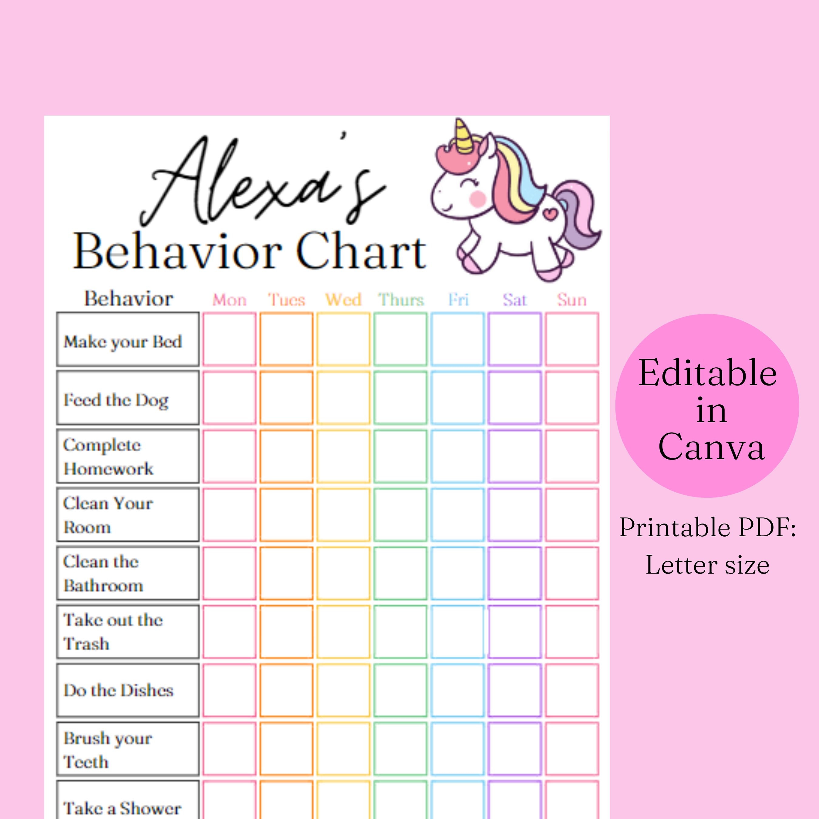 Exploring Preschool Behavior Chart Printable 2026: Reader Commentary, Chapters, and Analysis