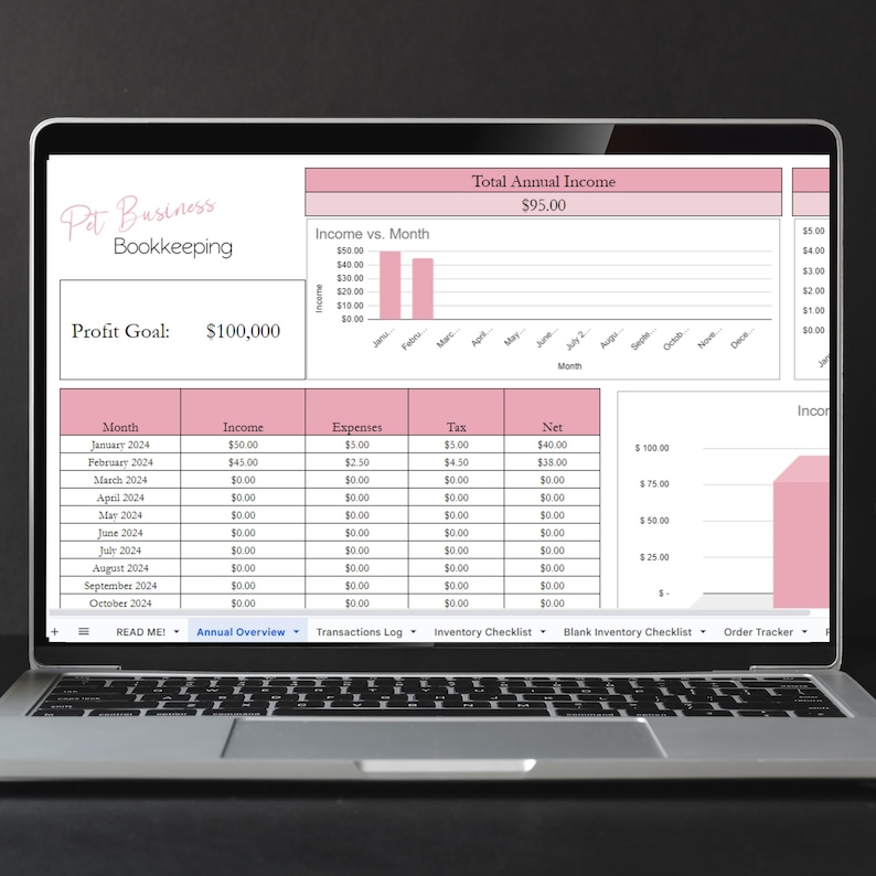 Może przedstawiać: Ekran laptopa wyświetlający arkusz kalkulacyjny w kolorze r&oacute;żowym i białym z tytułem "Pat Business Bookkeeping". Arkusz kalkulacyjny zawiera cel zysku w wysokości 100 000 $, całkowity roczny doch&oacute;d w wysokości 95,00 $ oraz wykres słupkowy pokazujący doch&oacute;d w poszczeg&oacute;lnych miesiącach.