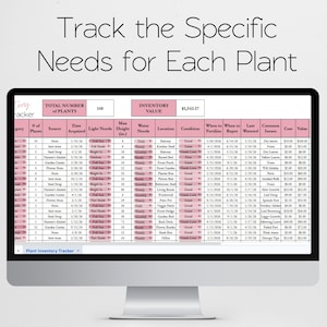 May include: A computer monitor displaying a digital plant inventory tracker spreadsheet with pink headers. The text reads Track the Specific Needs for Each Plant, Total Number of Plants 148, and Inventory Value $1,543.17, with columns for light, water, and cost.