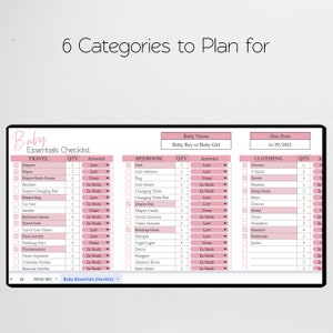 May include: A pink checklist with the title "Baby Essentials Checklist" and six categories: Travel, Bedroom, Clothing, Feeding, Nursery, and Health. Each category has a list of items with quantities and amounts. The checklist is designed to help parents plan for their baby's arrival.