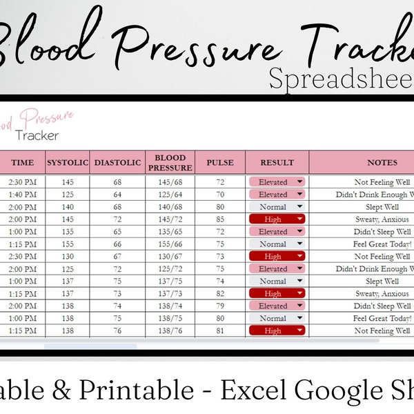 Blutdruck Tracker Excel Spreadsheet, Blutdruck Log Google Sheets, Hypertonie Tracker, Medizinische Tracker, Vitals Tracker Herzfrequenz