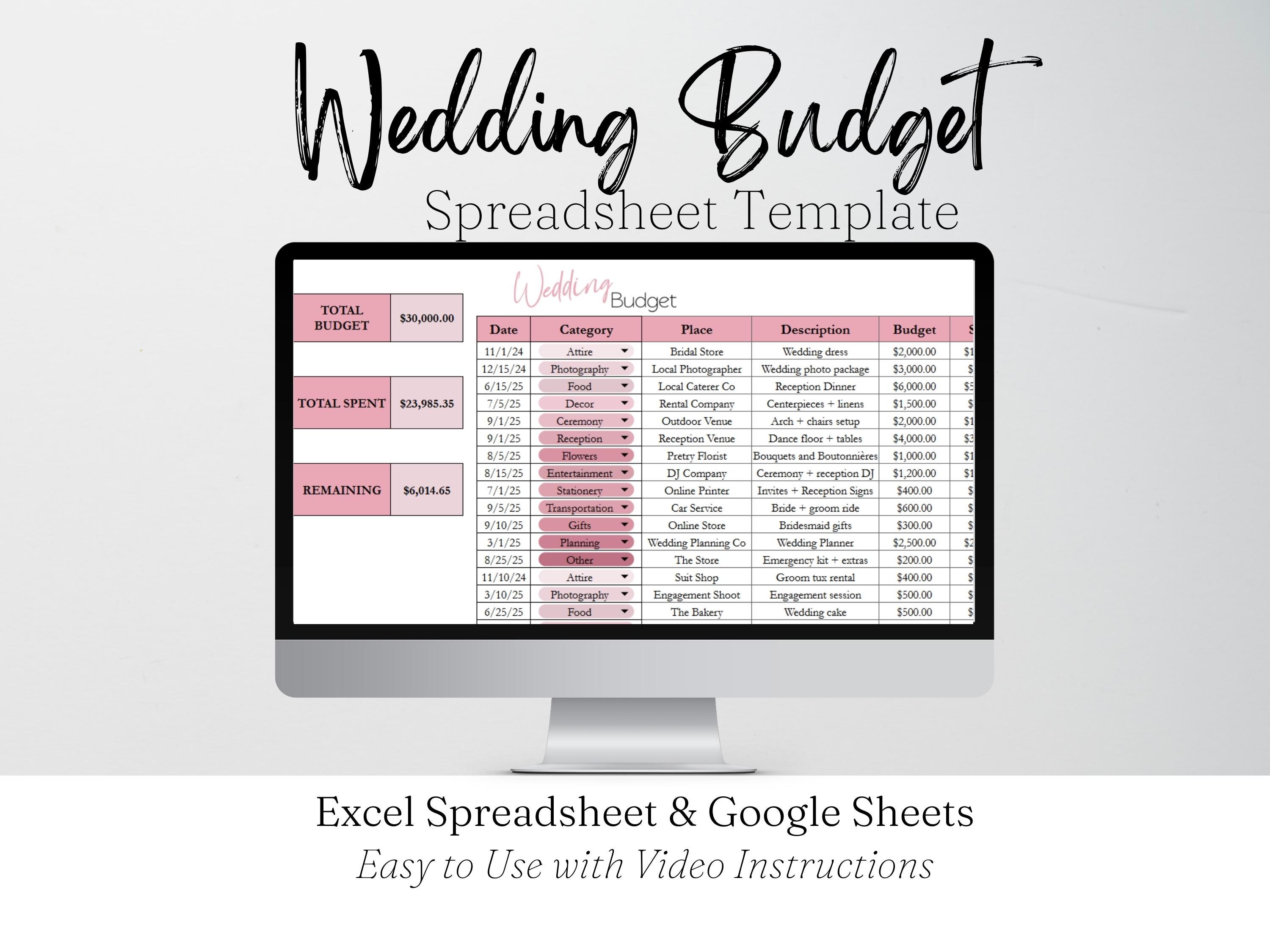 Customizable Wedding Budget Spreadsheet