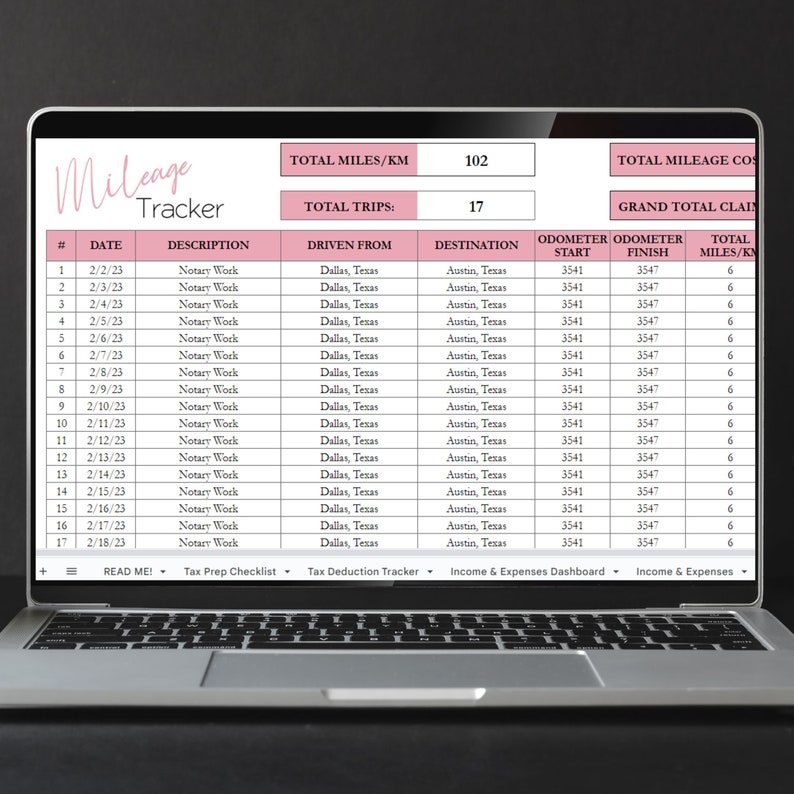 May include: A laptop screen displaying a mileage tracker spreadsheet with columns for date, description, driven from, destination, odometer start, odometer finish, and total miles. The spreadsheet shows 17 trips totaling 102 miles. The spreadsheet is titled "Mileage Tracker".