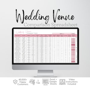 May include: A computer monitor displaying a Wedding Venue Comparison Spreadsheet with columns for venue name, location, price, and capacity. Below the screen, icons indicate 40,000+ happy customers, 1 tab, Excel and Google Sheets compatibility, and video instructions.