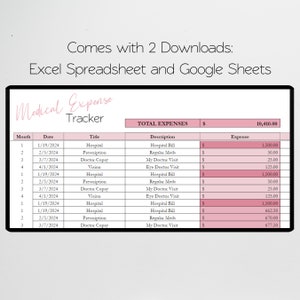 May include: A pink and white printable medical expense tracker spreadsheet with columns for month, date, title, description, and expense. The total expenses are $10,410.00.