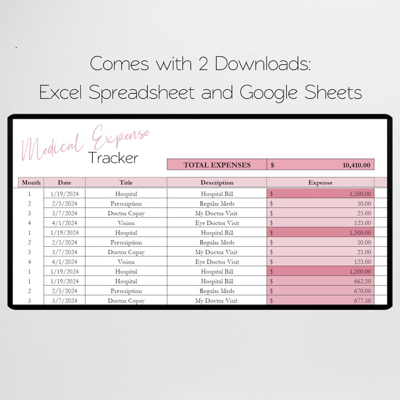 May include: A pink and white printable medical expense tracker spreadsheet with columns for month, date, title, description, and expense. The total expenses are $10,410.00.