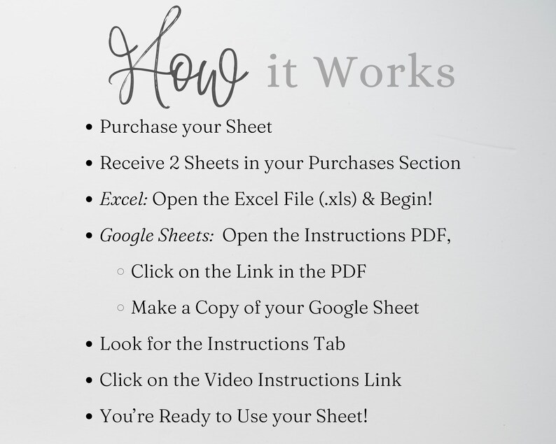 May include: An instructional graphic titled How it Works with black text on a white background. It outlines steps to access digital files, including purchasing, receiving two sheets, opening Excel files, using Google Sheets links, and video tutorials.