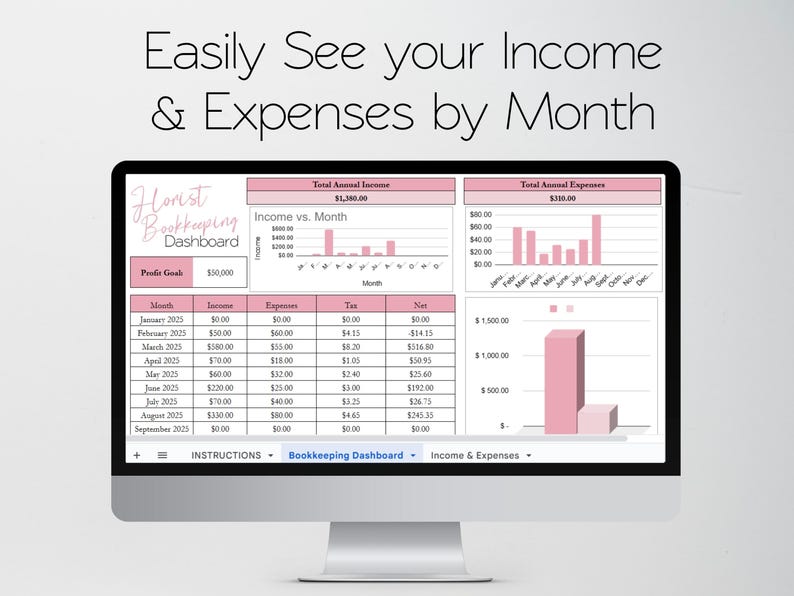 K&ouml;nnte beinhalten: Ein Computermonitor zeigt ein rosa-wei&szlig;es Buchhaltungs-Dashboard. Der Bildschirm zeigt Einkommens- und Ausgabendiagramme, Tabellen und den Text "Easily See your Income & Expenses by Month." Das Dashboard ist f&uuml;r einen Floristen.