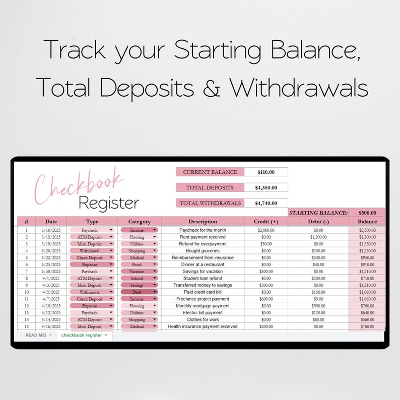May include: A digital checkbook register spreadsheet template featuring pink headers and rows. The text reads Track your Starting Balance, Total Deposits & Withdrawals, Checkbook Register, and includes columns for date, type, category, description, credit, debit, and balance.
