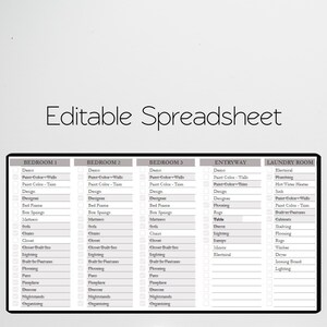 Renovation Checklist, Home Renovation Spreadsheet, Home Remodel ...